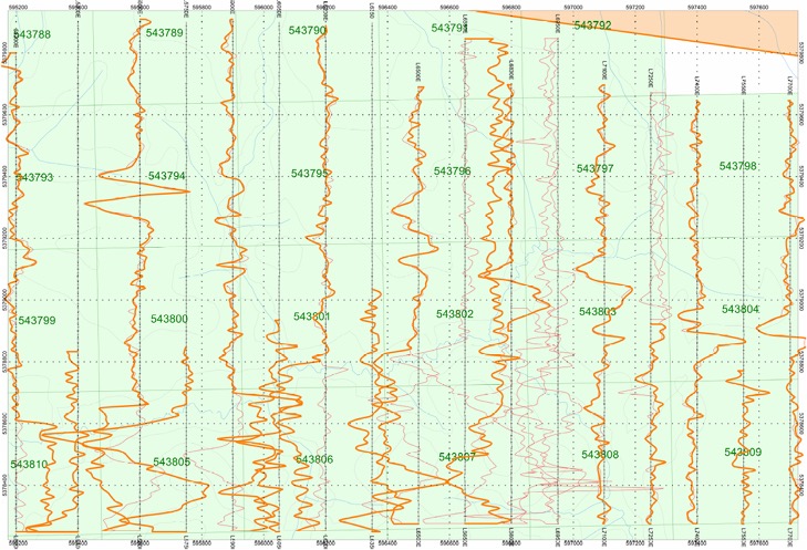 Geological survey 3
